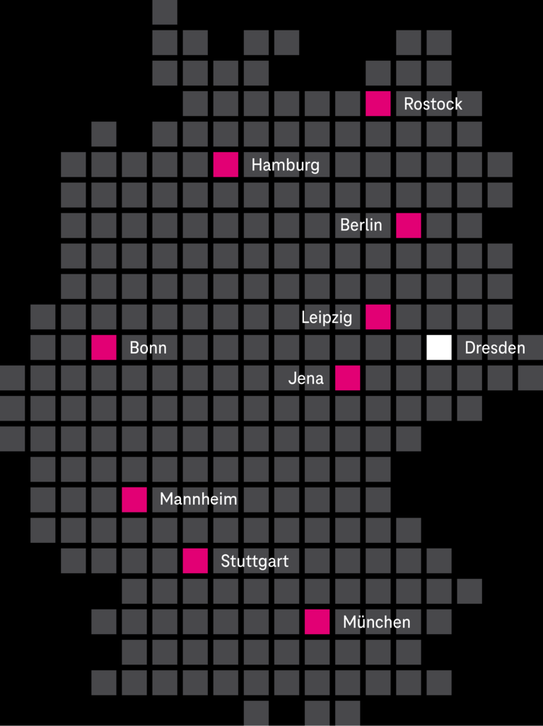 Deutschland-Grafik mit eingezeichneten Standorten in Dresden, Berlin, Rostock, Hamburg, Leipzig, Jena, Bonn, Mannheim, Stuttgart, München
